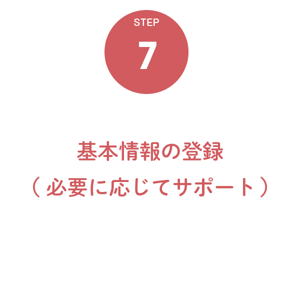 ７．基本情報の登録（ 必要に応じてサポート ）